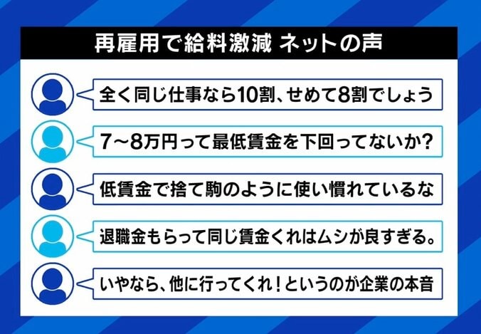 定年過ぎただけで“新卒”以下の給料に…裁判沙汰も ひろゆき氏「年金もらって再雇用はよくない」 7枚目