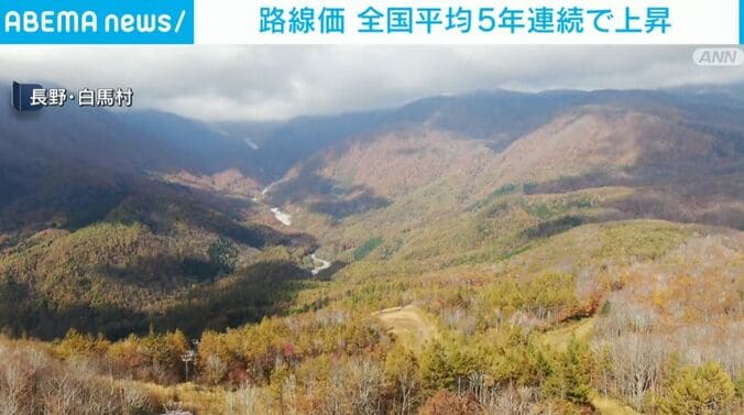 長野・白馬村