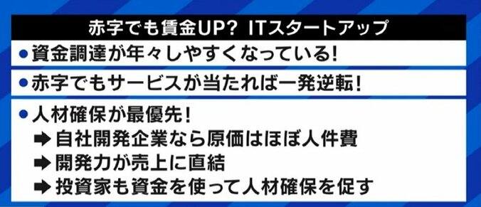 賃上げは実現するのか?…「経団連に“お願い”に行っても意味がない。IT業界のエンジニアように“人手不足”を生み出せ」佐々木俊尚氏 3枚目