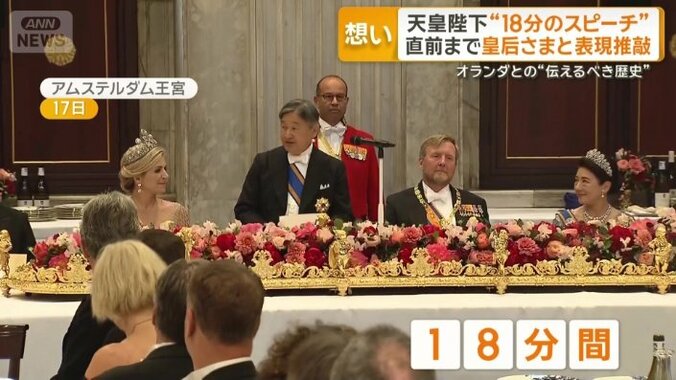18分間の英語のスピーチ