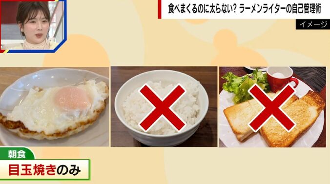 井手隊長が食べない食事メニュー