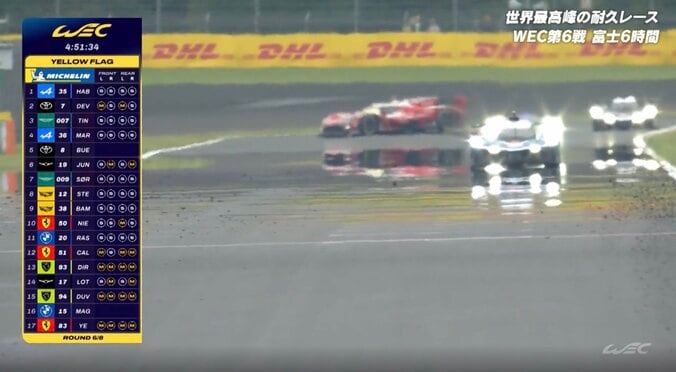 「ぶつけてきたぞ！」トヨタと接触でアルピーヌのドライバー激怒も…「多分見えてなかった」微妙な動きに解説指摘 4枚目