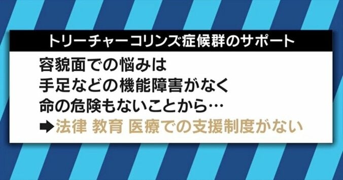 「ワンダー 君は太陽」で描かれたトリーチャーコリンズ症候群　“当事者”石田祐貴さんが視線を浴びながらも街を歩く理由 10枚目