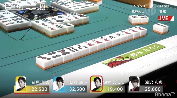 “ゼウスの選択”はリーグ首位狙い一択　鈴木たろう「1位欲しいな」と豪腕で9勝目／麻雀・大和証券Mリーグ 2枚目