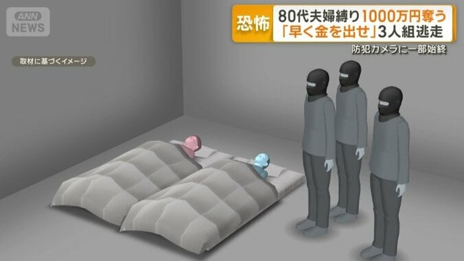 寝ていた80代夫婦の事務所兼住宅に侵入した3人組