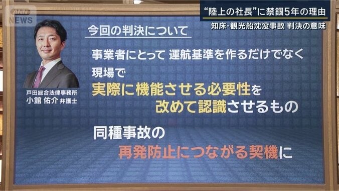 戸田総合法律事務所の小館佑介弁護士