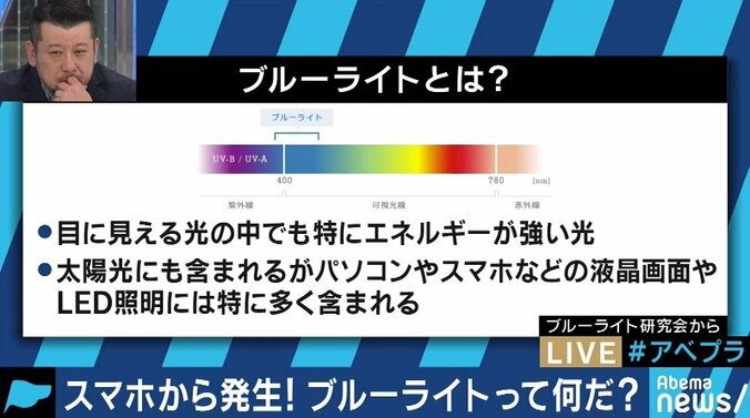 眼科医「メチャクチャな記事だ」ブルーライトに悪影響はないという記事は誤訳か 4枚目