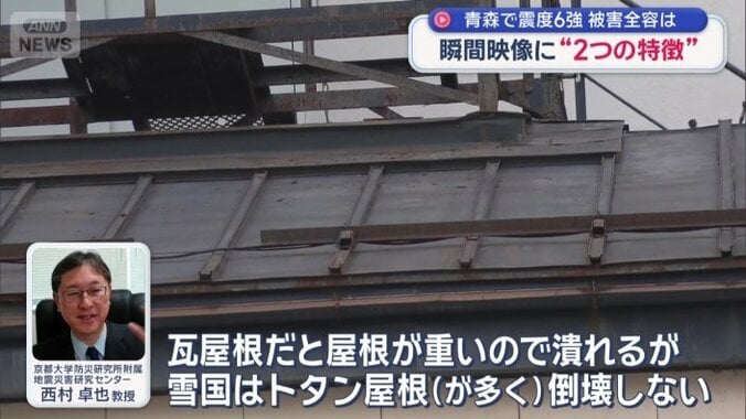 「雪国はトタン屋根（が多く）倒壊しない」