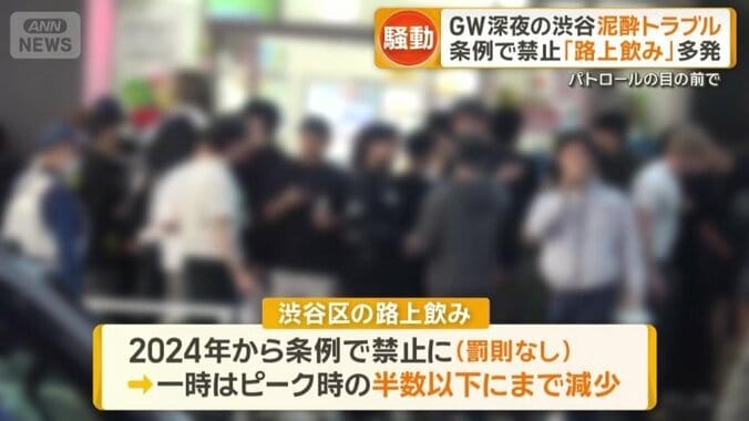 渋谷区の路上飲み