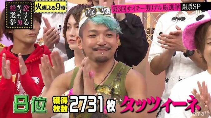 投票ハガキ6万8千枚以上！第3回サイテー男リアル総選挙　月野帯人が２年連続No.1に 12枚目