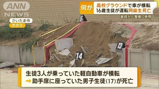 助手席に座っていた男子生徒（17）が死亡