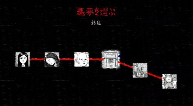 鉛筆画で紡がれる悪夢！精神病で苦しんだ実体験を基にしたダウナーなホラーゲーム 17枚目