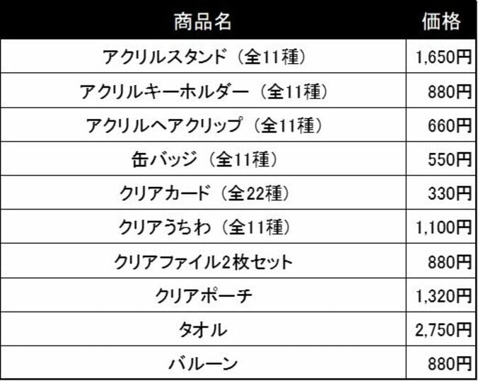 【写真・画像】カラフルピーチと東京ドームがコラボ！8月8日（金）よりイベント開催、チケット発売中　4枚目