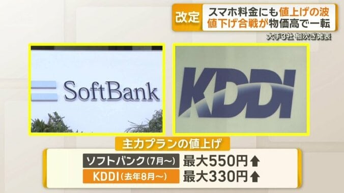 ソフトバンクとKDDI
