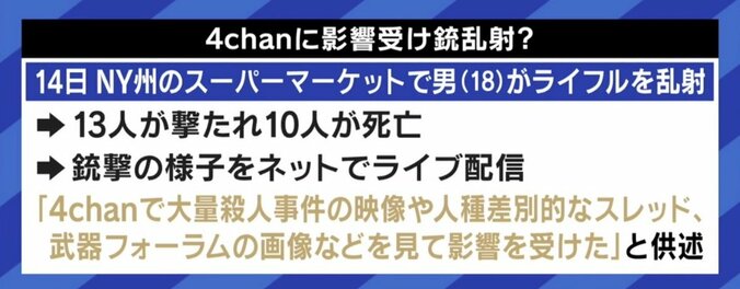 ひろゆき氏「『4chanだけが野放し』は間違い」 米銃乱射事件と『4chan』の関連性に初言及 5枚目