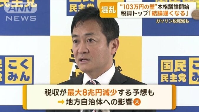 「103万円の壁」引き上げ