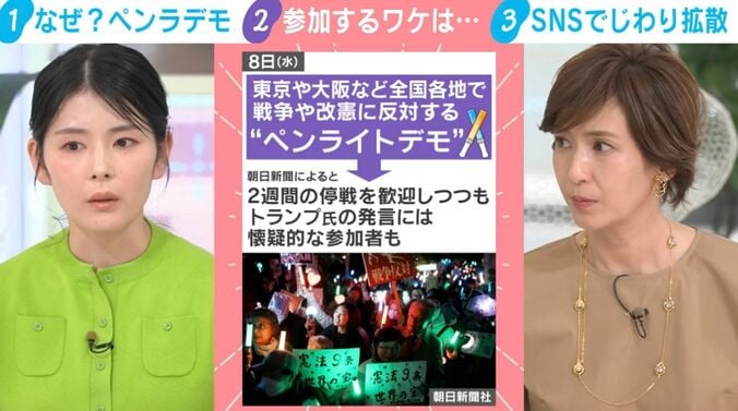 ペンライトデモ