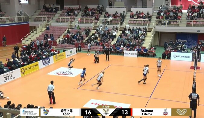 カエル飛びのようなトス