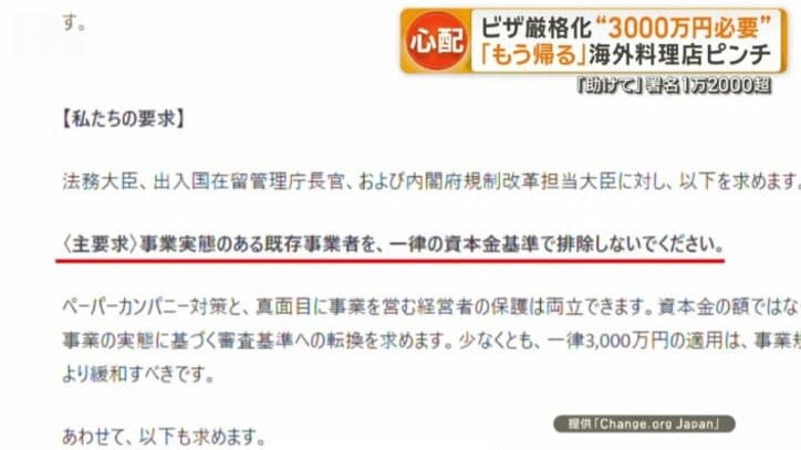 一律の資本金基準で排除しないよう要求