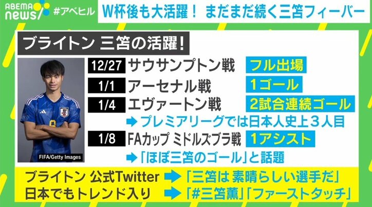 W杯後も止まらない 三笘フィーバー プレミアリーグで日本人3人目となる2試合連続ゴールの快挙 サッカー Abema Times