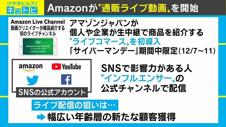 Amazonが“ライブコマース”初導入へ、ネット通販が狙うネットとリアルの結合