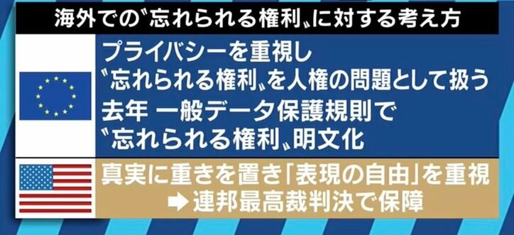 忘れられる権利とは 知る権利との違いと事例や特徴まで レピュ研 ジールコミュニケーションズのwebリスク情報発信メディア