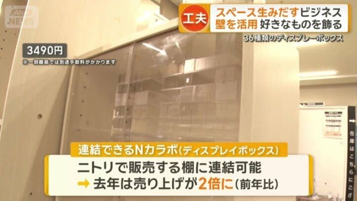 ニトリで販売する棚に連結可能なディスプレイボックス