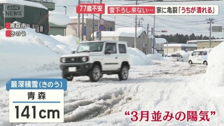 青森では3月並みの陽気に