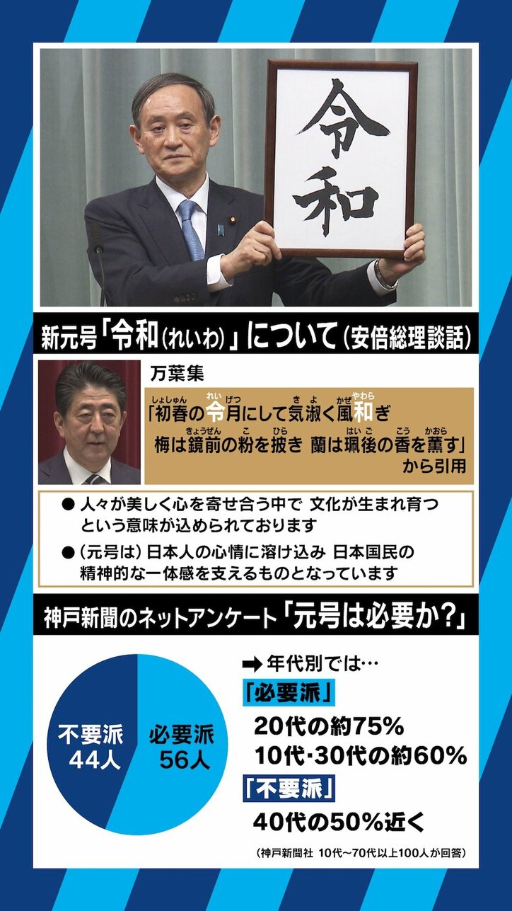 基本的人権を侵害しており 耐え難い苦痛だ 元号制定の違憲訴訟を起こした山根二郎弁護士を生直撃 国内 Abema Times