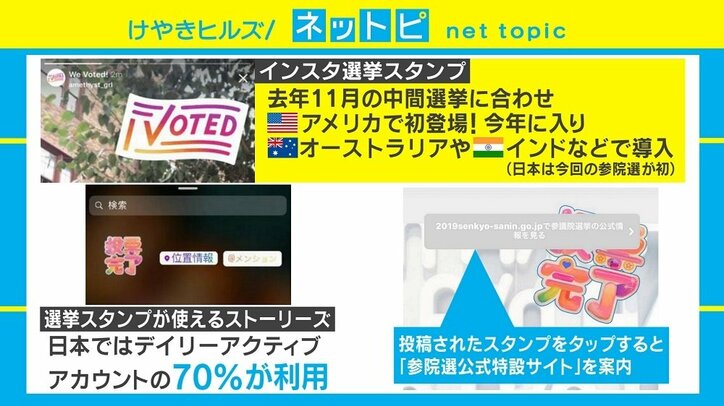 Instagramに“選挙スタンプ”初登場 「投票済証明書」でさまざまな特典も