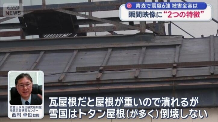 「雪国はトタン屋根（が多く）倒壊しない」