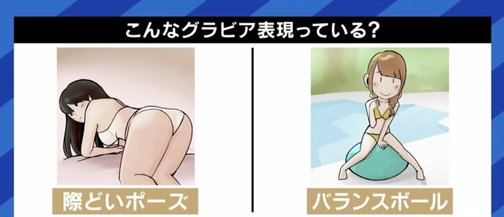 「大人に囲まれ、やらなきゃいけない空気に」「現場から走って逃げてしまった」ネットに“写真”が”半永久”に残る時代、撮影を後悔するグラビアアイドルを生まないためには