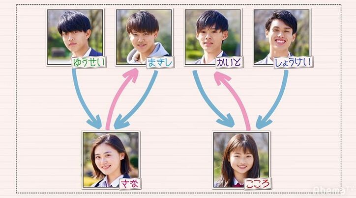 大阪男子の一発ギャグ対決に東京女子胸キュン!『恋ステ』#2東京女子×大阪男子編