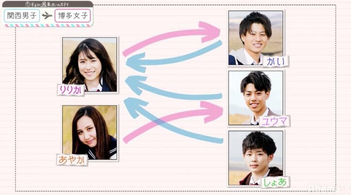 積極的男子揃いで神シーズンの予感? 「恋ステ」シーズン7関西男子×博多女子編