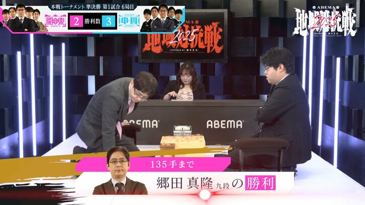 郷田真隆九段と糸谷哲郎八段