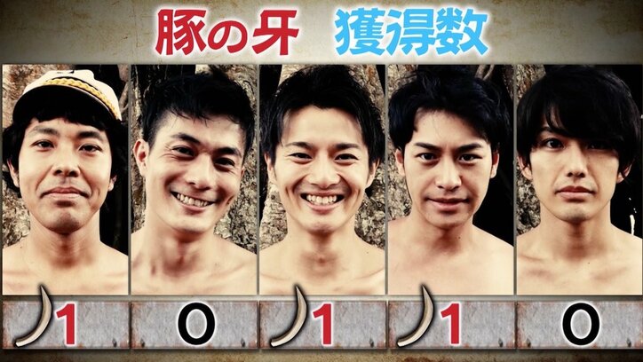 「豚から“肉”になっていく」10歳のスゴ腕ハンターに視聴者も衝撃…『地球征服』マネーアース