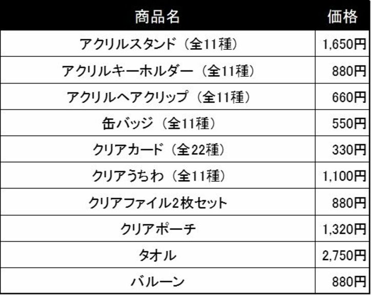 【写真・画像】カラフルピーチと東京ドームがコラボ！8月8日（金）よりイベント開催、チケット発売中　4枚目