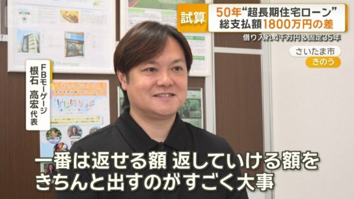 「返していける額をちゃんと出すのが、すごく大事」