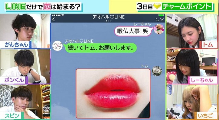 グループLINE上で「石原さとみ似」と自ら投下した女子高生、「チャームポイントの写真を送って欲しい」と言われ…男子たち大興奮！