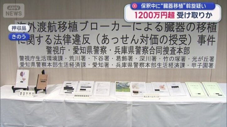 菊池容疑者らからの押収品