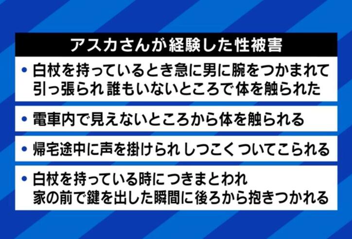 【写真・画像】“白杖”を目印につきまとわれ… 7割が経験 視覚障害につけ込む性被害の実態 デジタル化による弊害も 2枚目