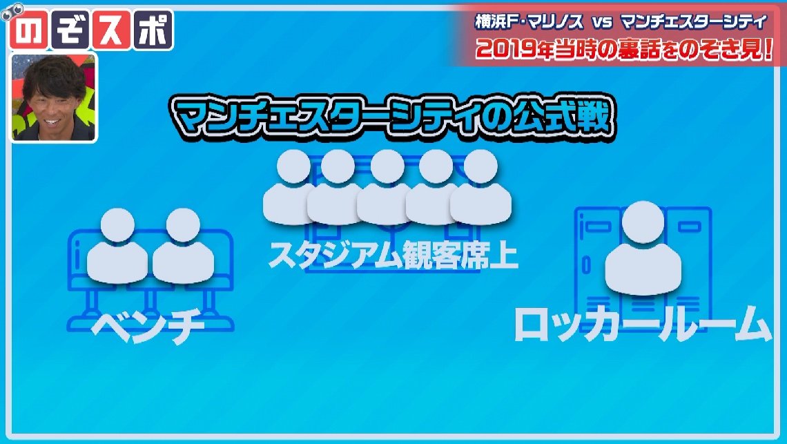 「日本じゃ無理」マンチェスター・シティとの親善試合で目の当たりにしたレベル違いなアナリストたち サッカー ABEMA TIMES