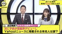 次に子どもが芸能界デビューするのは？ガチ予想