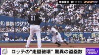 ロッテの“走塁破壊” 驚異の盗塁数