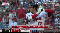 大谷翔平がパイロットに変身！？恒例"雑コラ"今夜のテーマは80'sナイト ファンも注目「復刻ユニええやんw」「谷クルーズ」