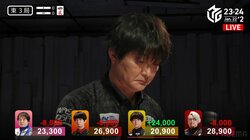 放送席も騒然！闘神がアガった雷鳴轟くの親倍満に実況の声まで崩壊 ファン「瀬戸熊さん、すごい！」／麻雀・Mリーグ