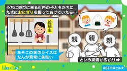 ドイツで“おにぎり”を握ってあげた→近所から質問攻めに 「異常に美味い」と話題に… 美味しさの秘訣とは？