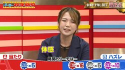この台は当たる？当たらない？演出だけ見て判断 人気パチンコライター「信頼度5割と言うけれど体感は…」