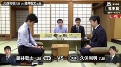 藤井聡太七段、タイトル7期・久保利明九段に挑戦／将棋・竜王戦決勝T