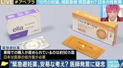 「コロナ禍の中、“望まない妊娠”で困っている子がたくさんいる」…バービー&EXITも疑問を呈する日本のアフターピル処方、性教育